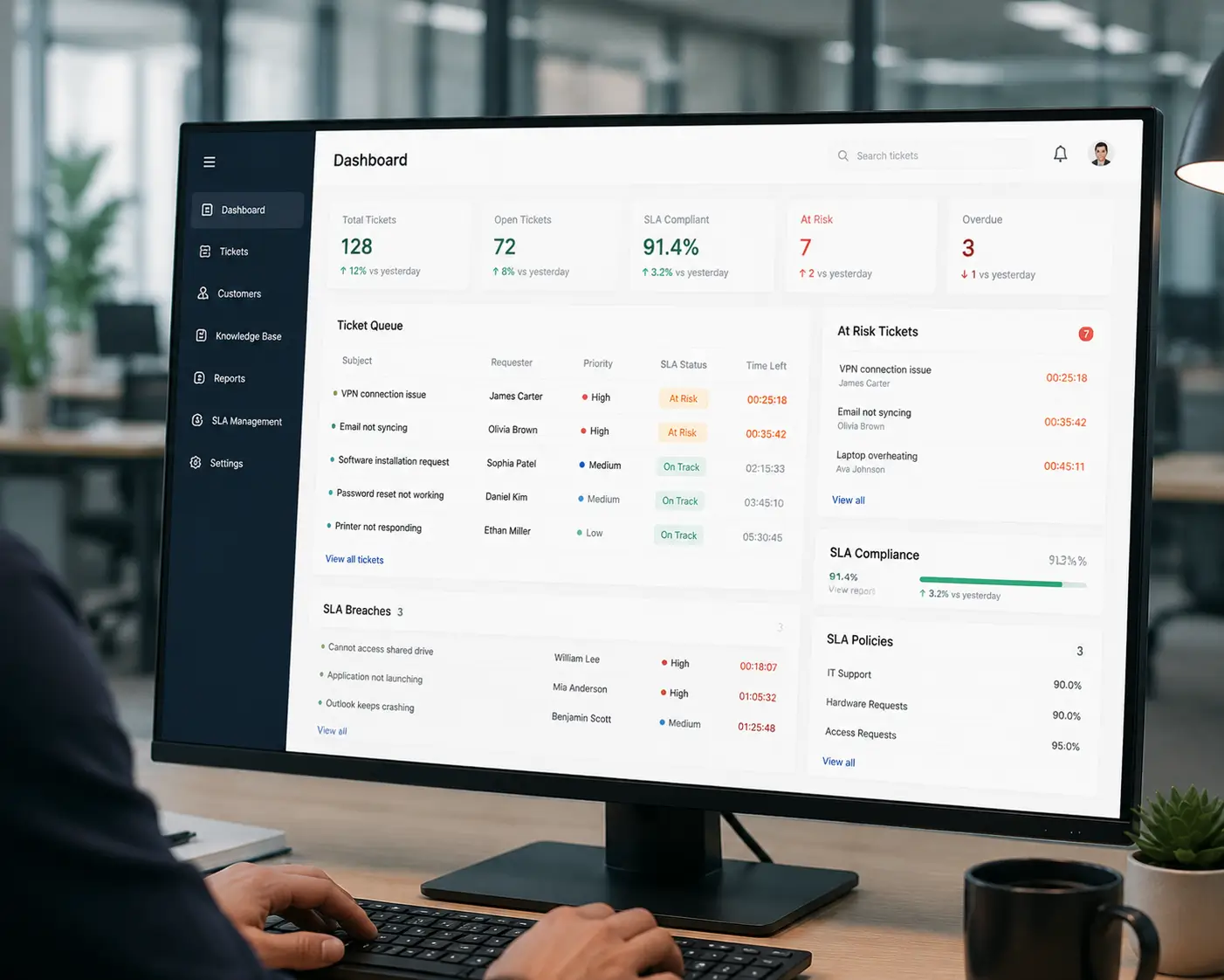 Real-time SLA tracking with Hengine.