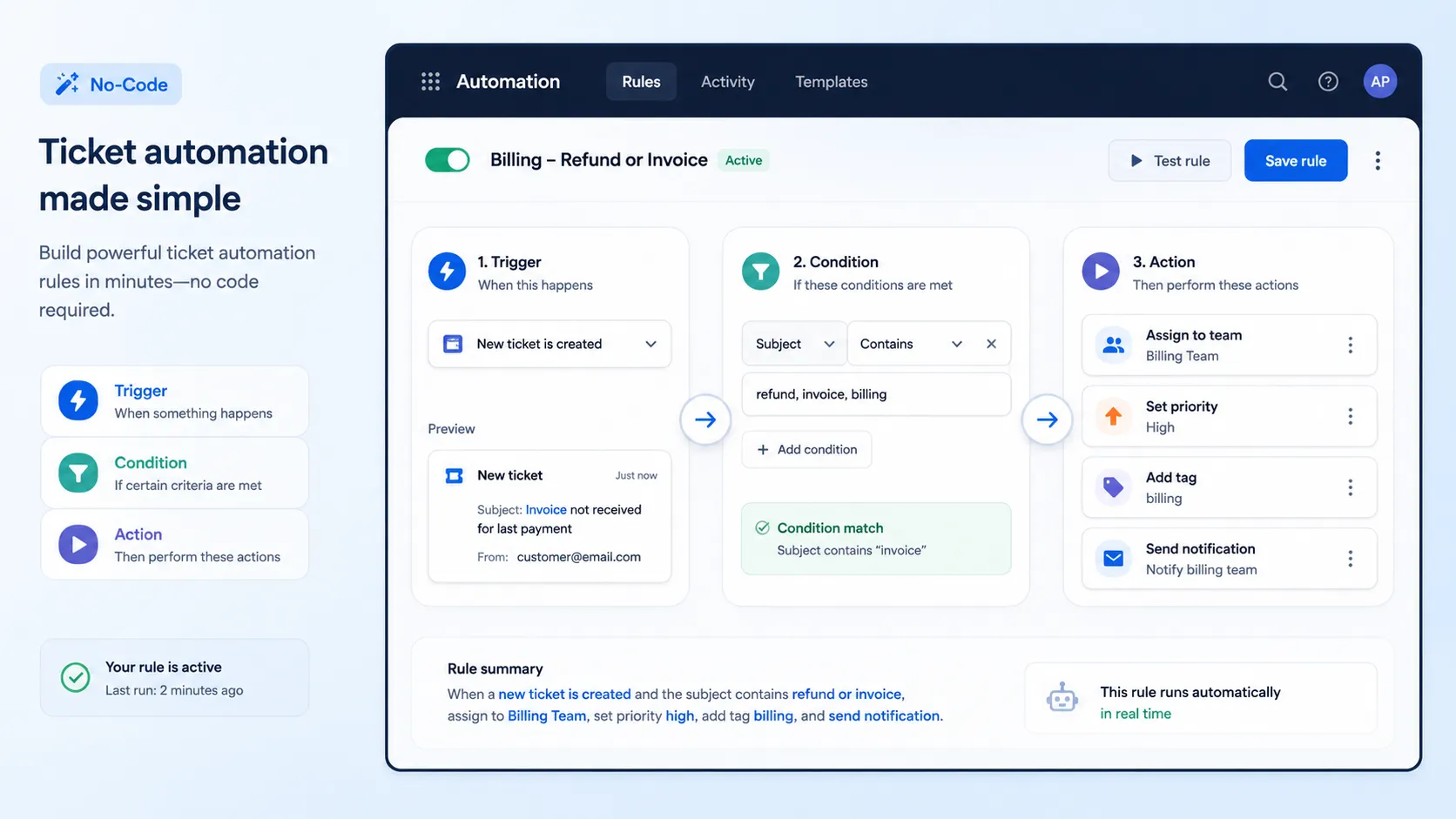 Ticket Automation Without Code