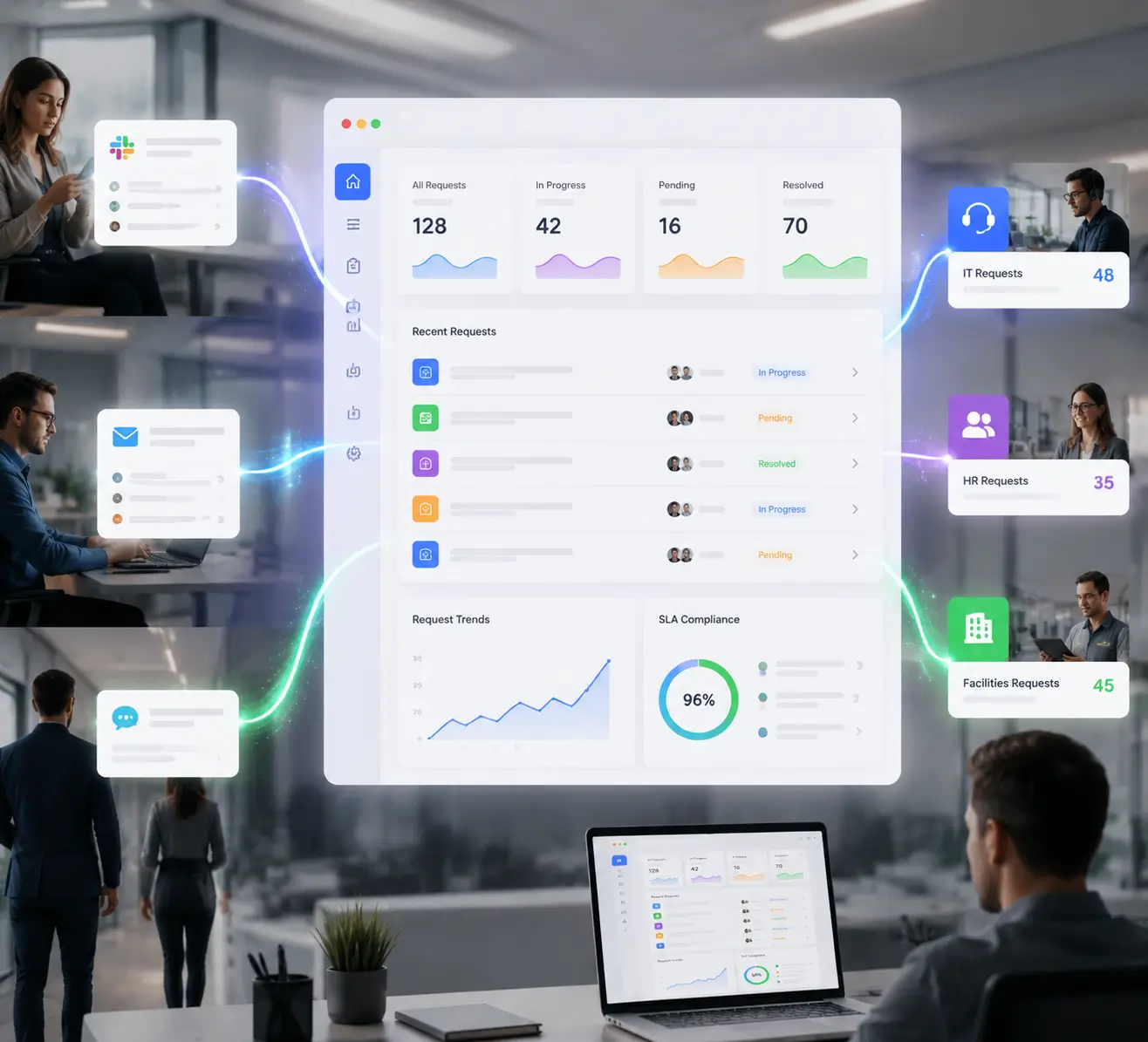Internal helpdesk for employee support.