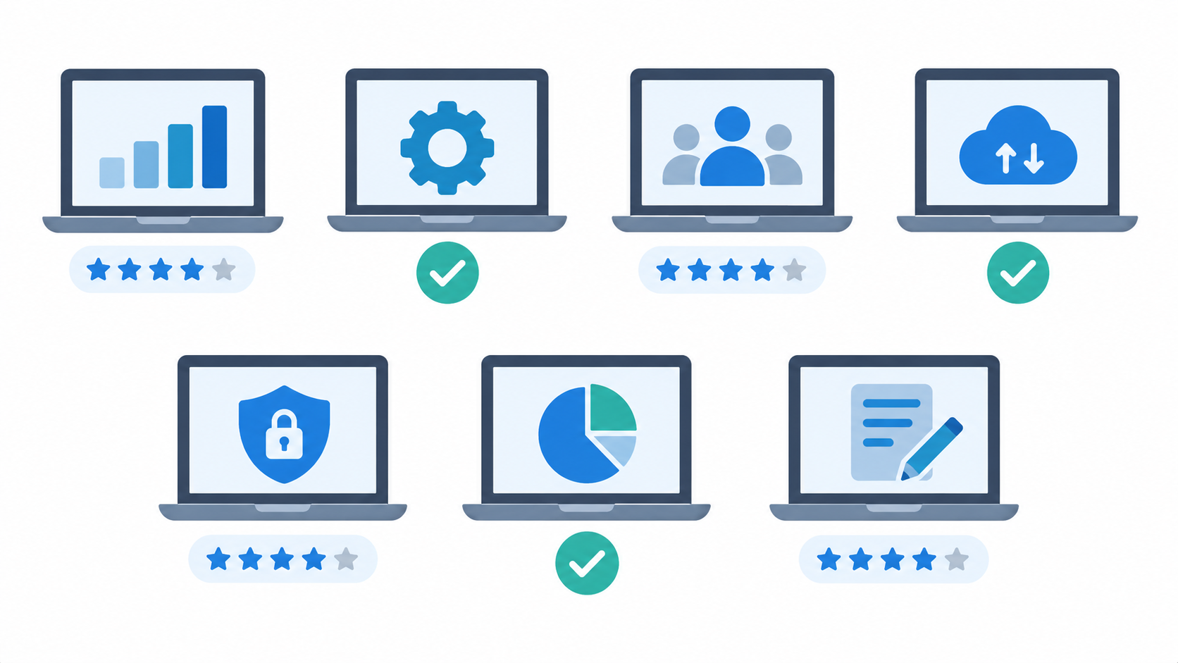 Comparison chart of top HR management software