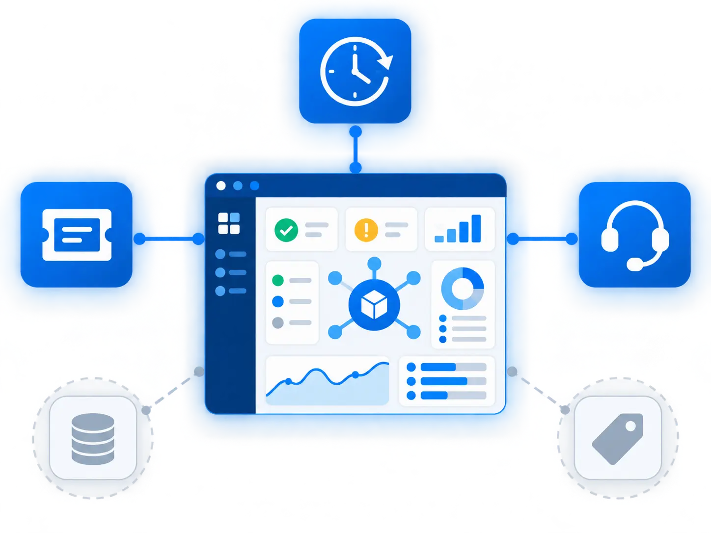 Hengine integrations for ITIL gaps