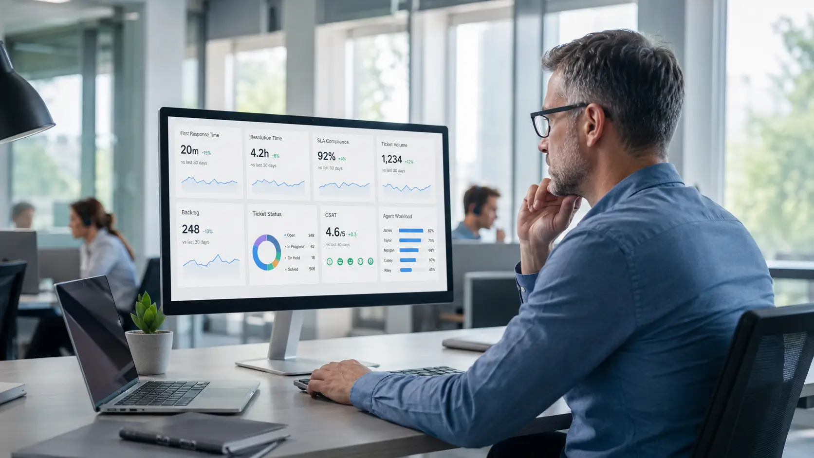 Help Desk Metrics and KPIs That Actually Matter