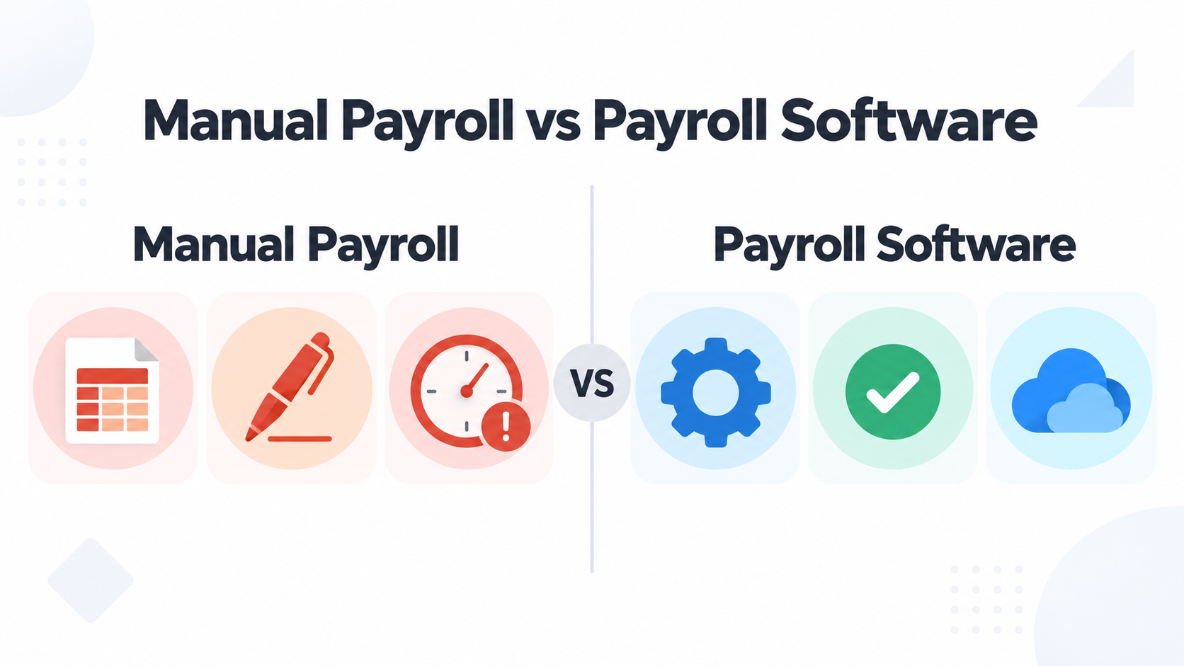 manual payroll vs payroll software