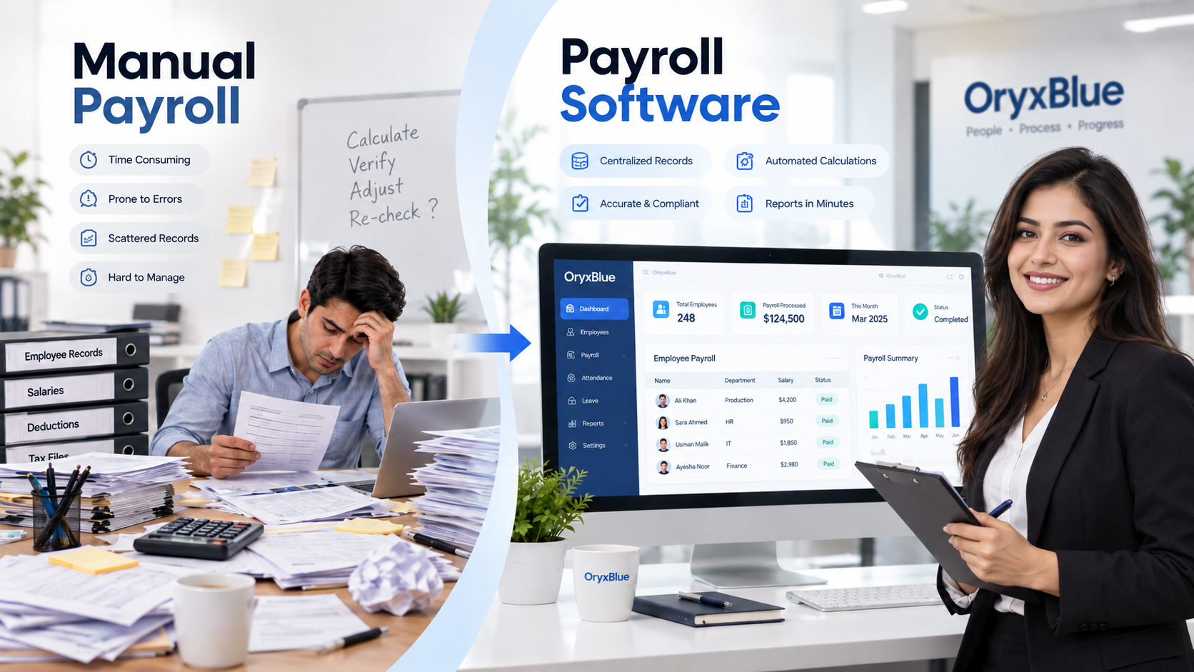 Manual Payroll vs Payroll Software: What’s the Difference?