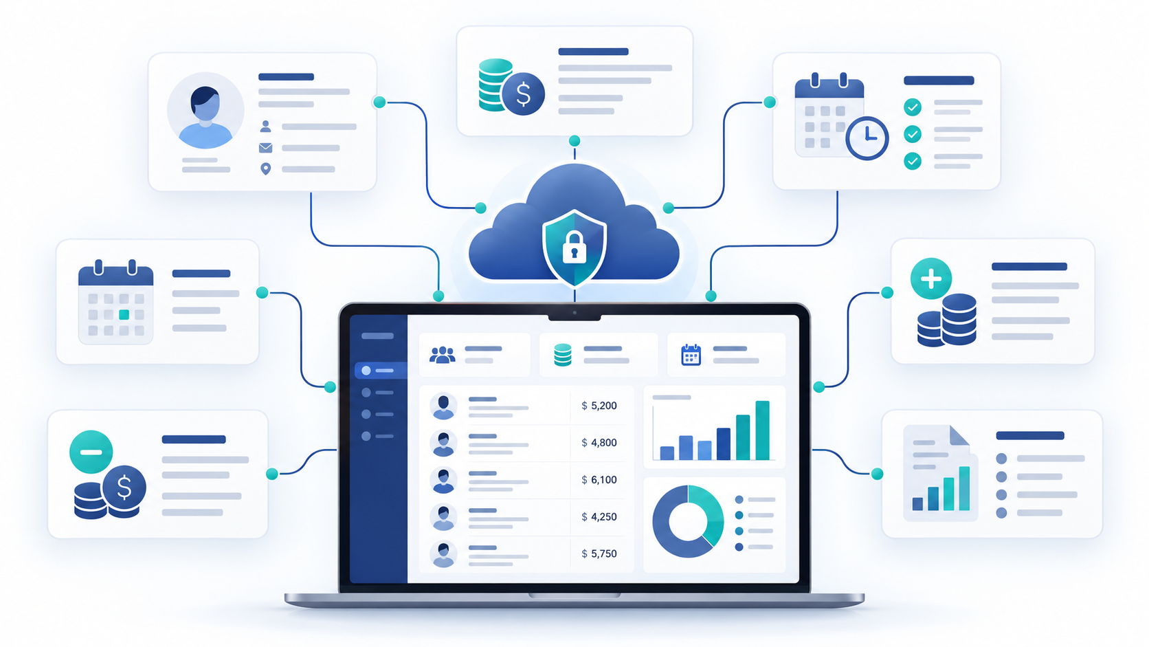 Cloud Payroll Software: How It Works, Benefits and Costs